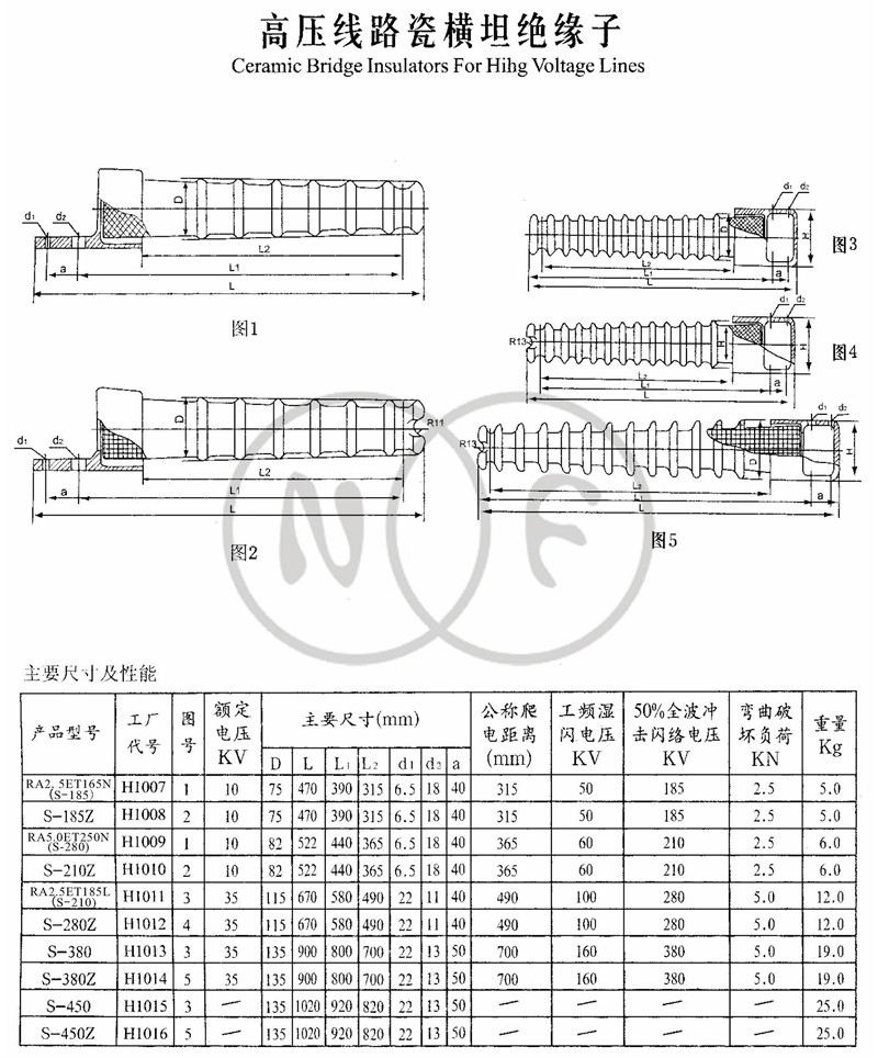 1681953784338339.jpg 华仪电磁画册  内页_页面_71.jpg