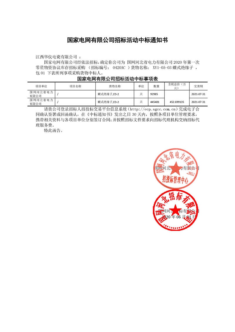 江西华仪业绩（部分）_26.jpg